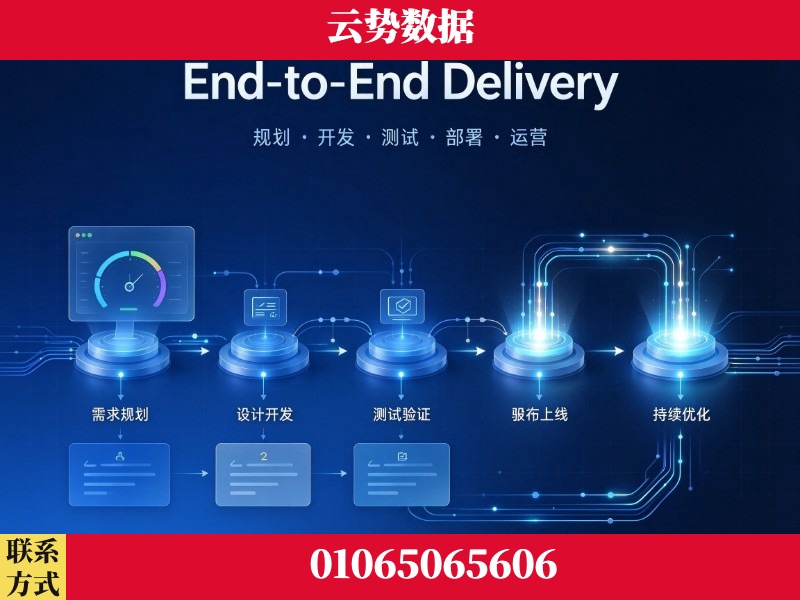 资阳-End-to-End Delivery