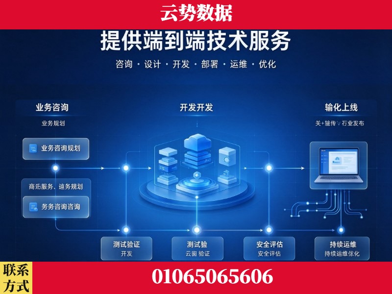 资阳-提供端到端技术服务